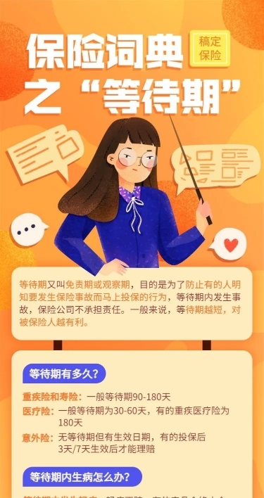 保险理念保险等待期长图海报