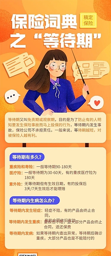 保险理念保险等待期长图海报