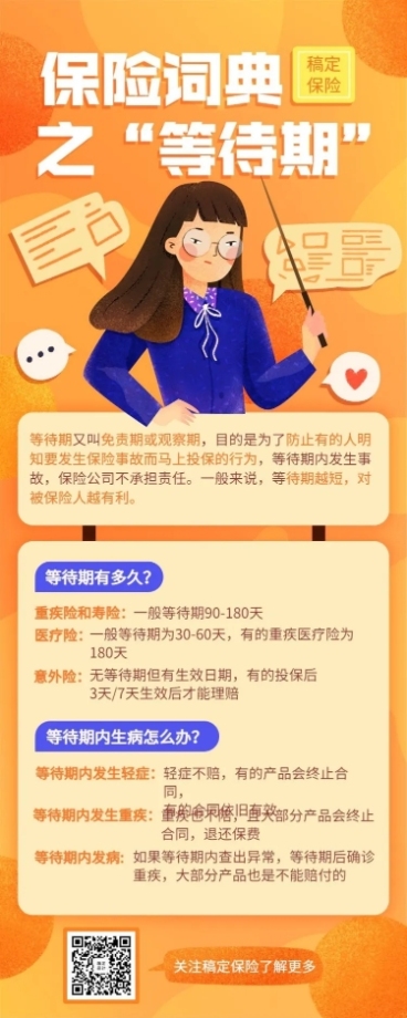 保险理念保险等待期长图海报预览效果