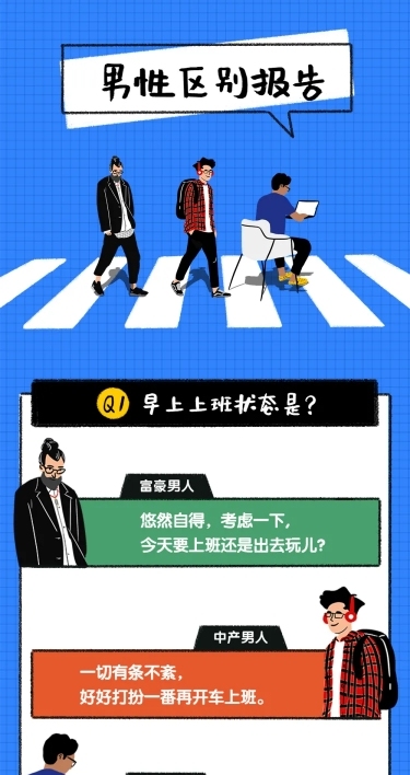 职场区别报告沙雕对话卡通漫画条漫文章长图