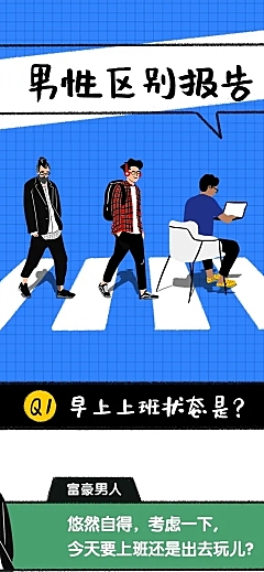职场区别报告沙雕对话卡通漫画条漫文章长图