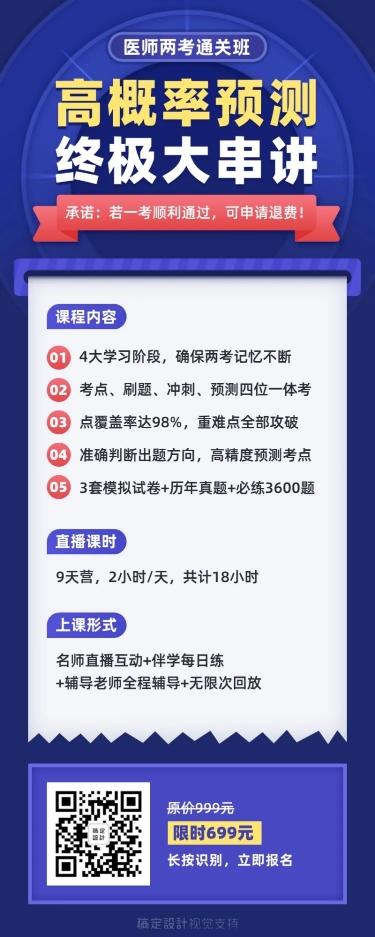 点击进入编辑 医师两考通关班/教育培训/招生/长图海报预览效果