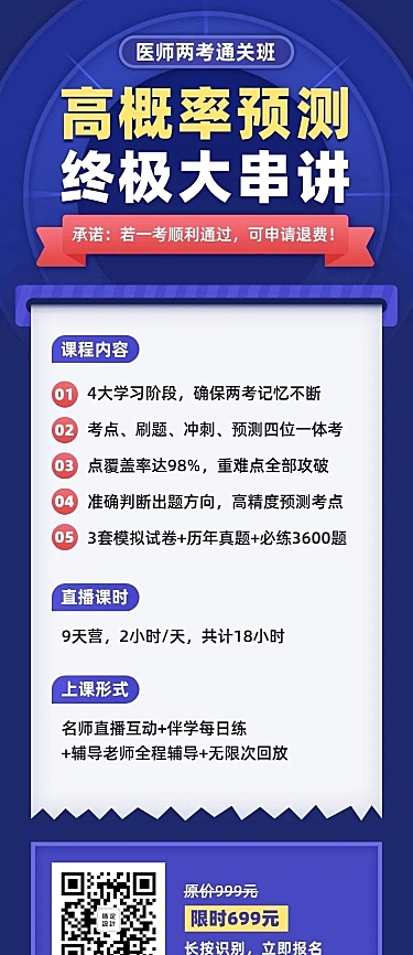 医师两考通关班/教育培训/招生/长图海报