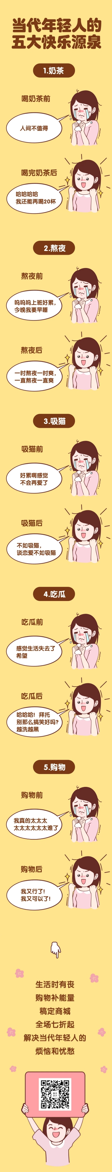 当代年轻人快乐源泉搞怪趣味条漫预览效果