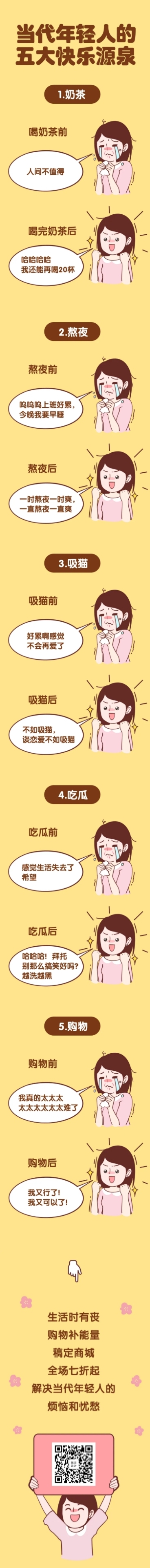 当代年轻人快乐源泉搞怪趣味条漫预览效果