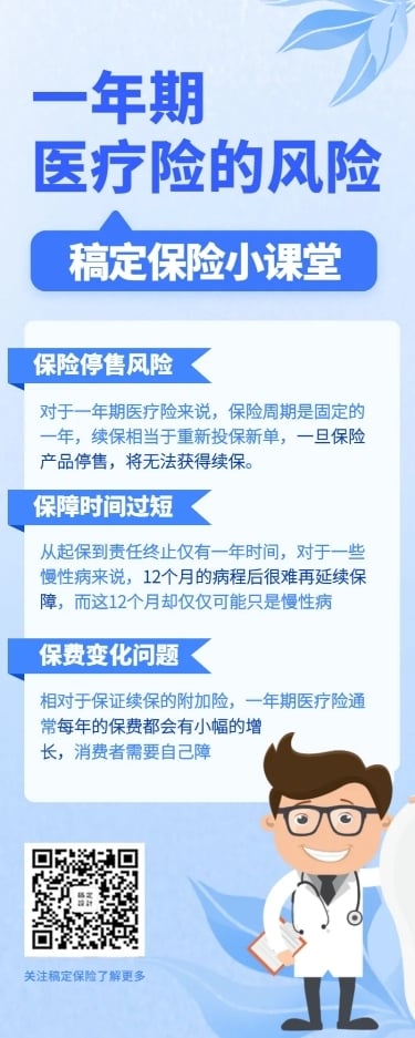 保险理念医疗险手绘长图海报