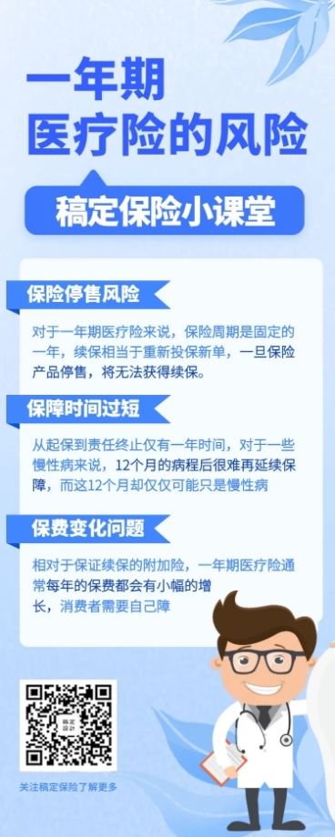 保险理念医疗险手绘长图海报预览效果