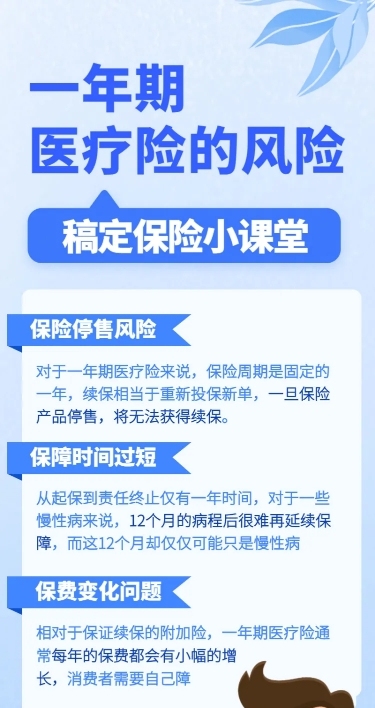 保险理念医疗险手绘长图海报