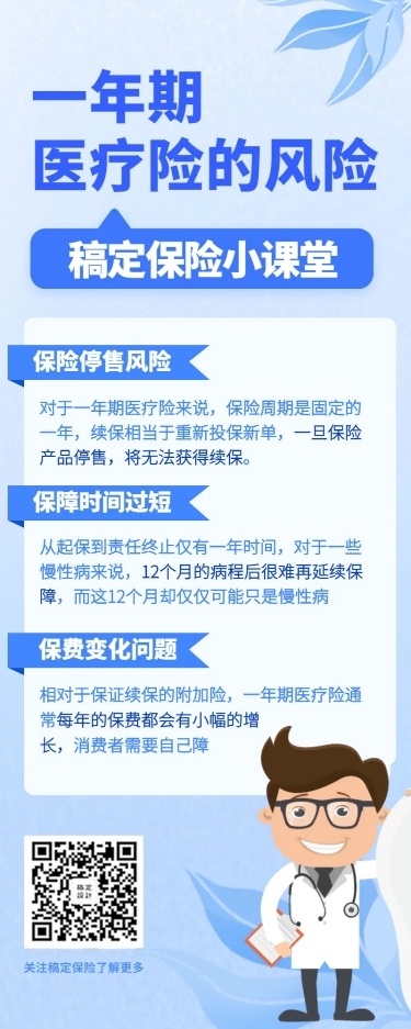 保险理念医疗险手绘长图海报