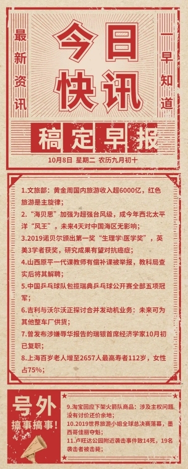 今日快讯/新闻早报/长图海报