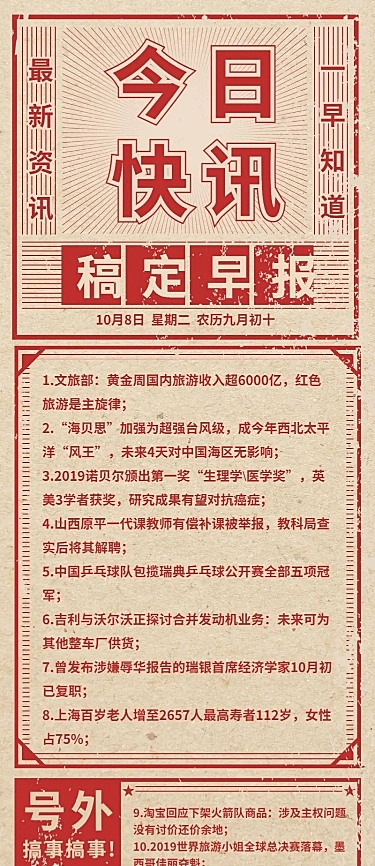今日快讯/新闻早报/长图海报
