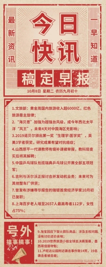 今日快讯/新闻早报/长图海报预览效果