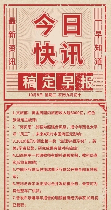 今日快讯/新闻早报/长图海报