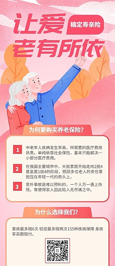 产品营销养老保险手绘长图海报