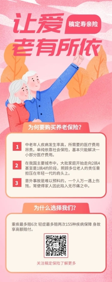 产品营销养老保险手绘长图海报预览效果