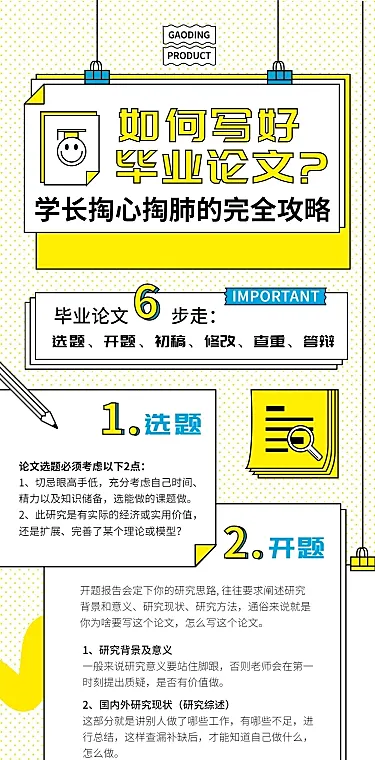 毕业论文教育培训简约手绘卡通文章长图