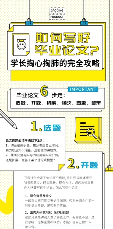 毕业论文教育培训简约手绘卡通文章长图