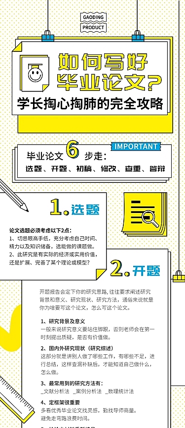 毕业论文教育培训简约手绘卡通文章长图