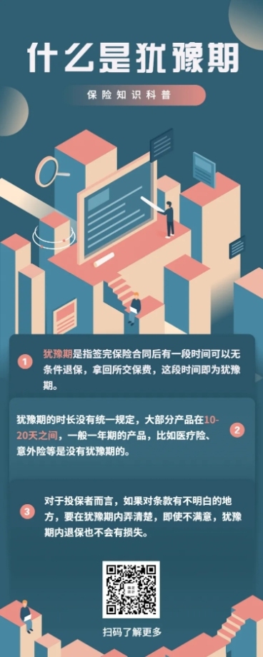 金融保险保险理念犹豫期手绘长图海报预览效果