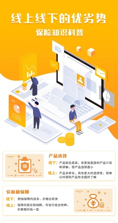 金融保险保险理念线上线下优劣势长图海报