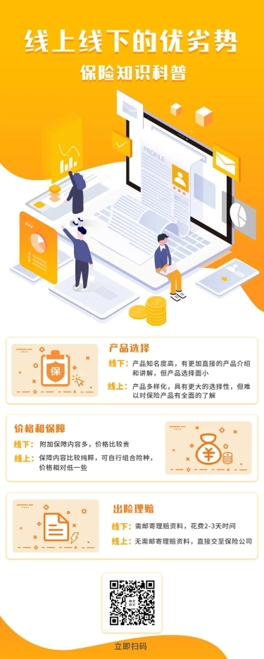 金融保险保险理念线上线下优劣势长图海报