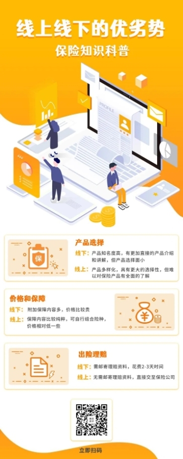 金融保险保险理念线上线下优劣势长图海报预览效果