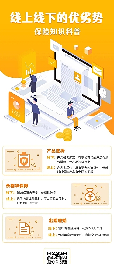 金融保险保险理念线上线下优劣势长图海报