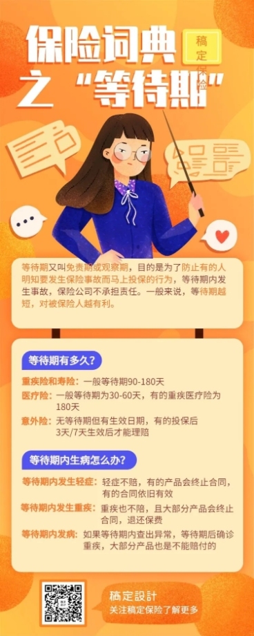 金融保险保险理念等待期手绘长图海报预览效果