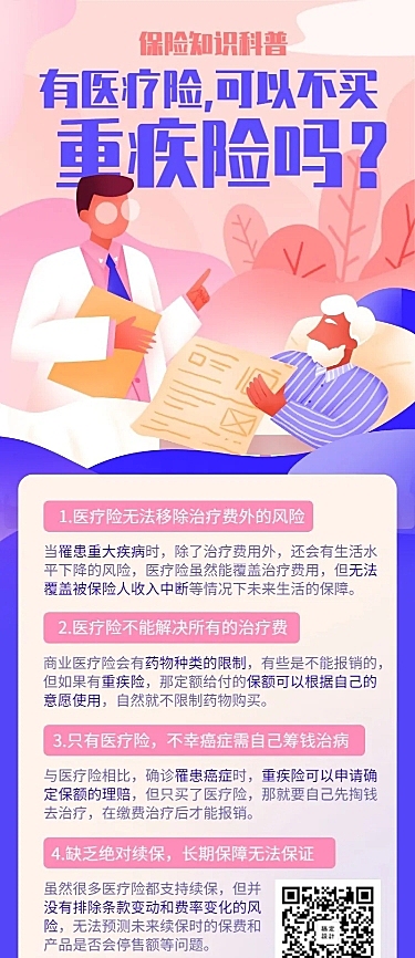 金融保险保险理念重疾险手绘长图海报