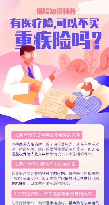 金融保险保险理念重疾险手绘长图海报