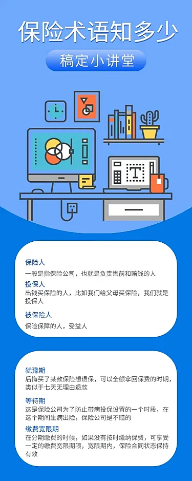 保险理念保险术语长图海报