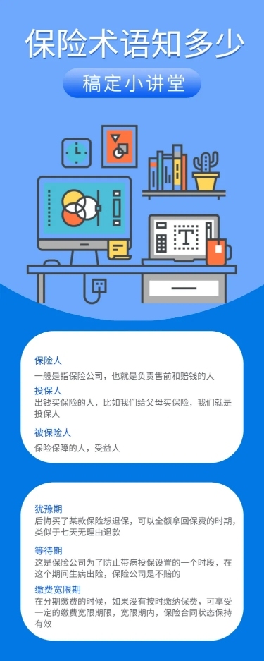 保险理念保险术语长图海报