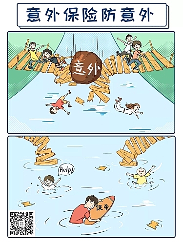 金融保险漫画海报-意外保险防意外
