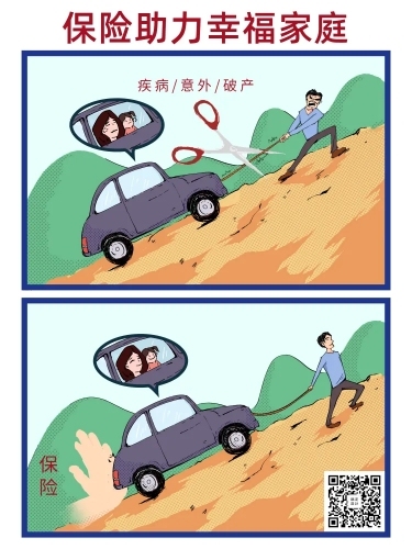 金融保险漫画海报-保险助力幸福家庭预览效果