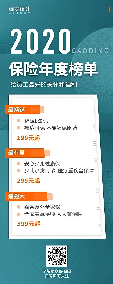 金融保险产品营销保险年度榜单长图海报