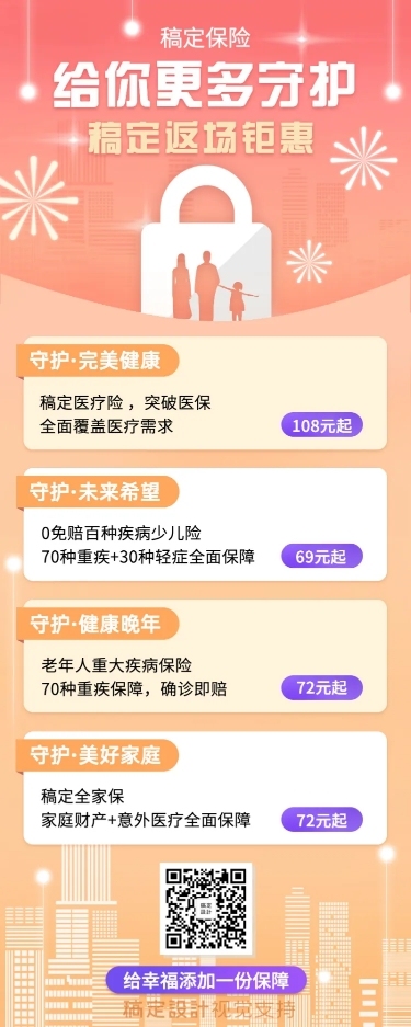 金融保险产品营销返场优惠长图海报