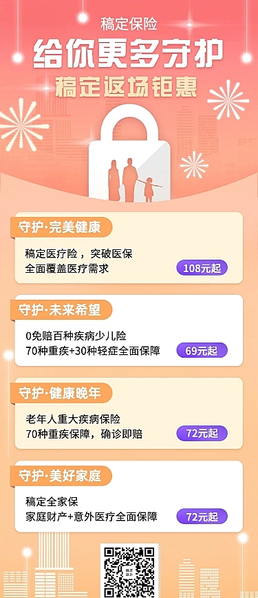 金融保险产品营销返场优惠长图海报