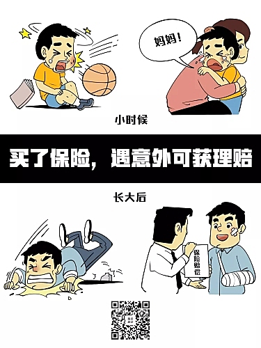 金融保险漫画海报：买了保险，遇意外可获理赔