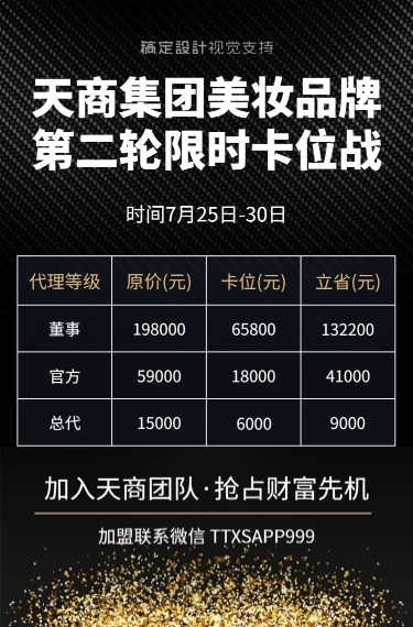 代理等级表预览效果