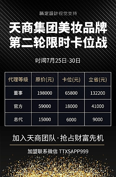 代理等级表