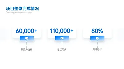 并列关系3项PPT图文页