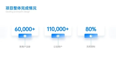 并列关系3项PPT图文页