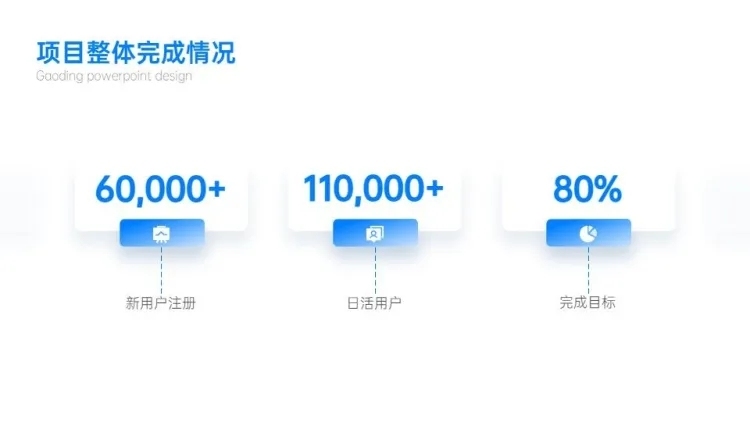 并列关系3项PPT图文页预览效果
