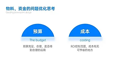 并列关系2项PPT图文页