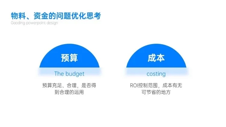 并列关系2项PPT图文页预览效果