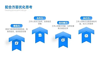 并列关系4项PPT图文页