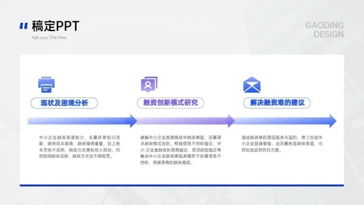 递进关系3项PPT图文页预览效果