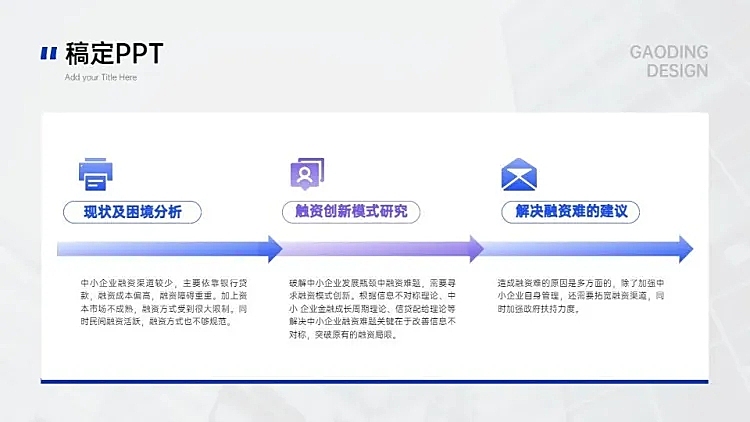递进关系3项PPT图文页