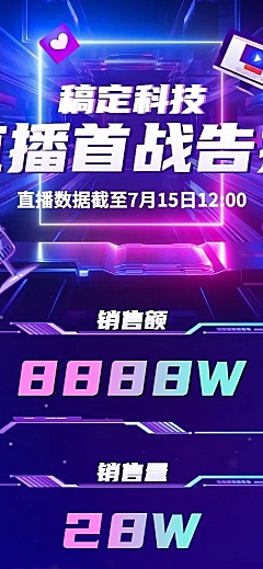 企业直播业绩喜报捷报战报科技风长图海报