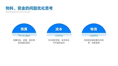 并列关系3项PPT图文页